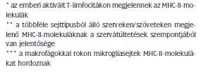 a központi idegrendszer, az ízületek, a szem, az ivarszervek, ahol a szöveti sejteken az MHC-Imolekulák csak kis számban jelennek meg).