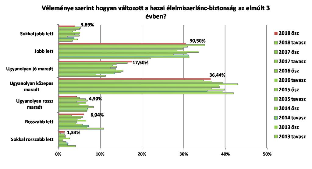 Jobb lett: