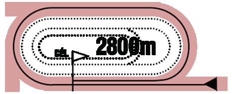 200.000 Ft jackpot Tétre 2019.05.05 I.
