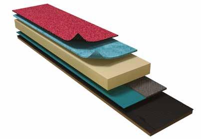 6 PRO-FELT SYSTEMS PROTEUS PRO-FELT ENDURA FOR OVERLAY PROTEUS PRO-FELT ENDURA FOR DISPERSION Proteus Pro-Felt Endura is a high performance, reinforced premium membrane engineered to perform in the