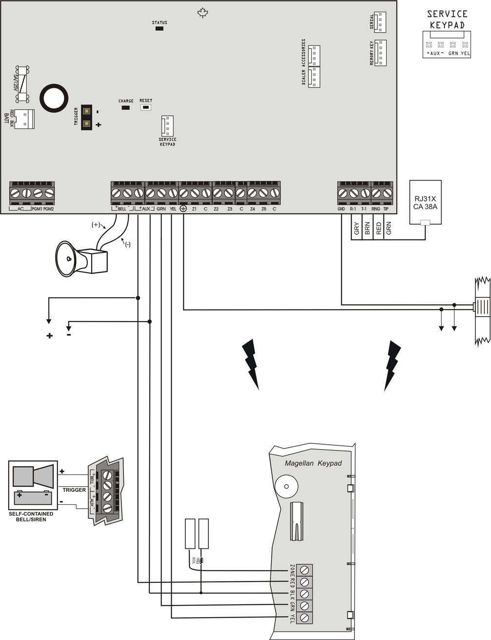 SP5500 PCB vázlat Töltés LED: Töltés és Akkuteszt LED LEDek STATUS LED: Másodpercenként villan = normál 1 mp-ig világít, 1mp-ig nem = Hiba Folyamatosan világít = a központ telefonvonalat használ