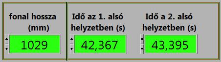 Az előző mérésnél leírt módon juthat a tanuló az egyensúlyi helyzeteken való áthaladás ms nagyságrendű idejéhez,