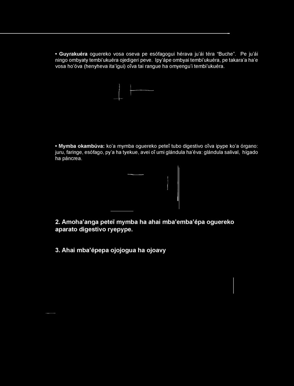ha e vosa ho óva (henyheva ita ígui) otva tai