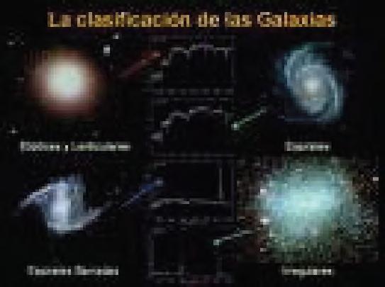 ha satélite.