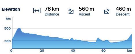 pihenés, városnézés, étkezés 55 km 13:45 Apahida, áthaladás 66 km 14:35 Kályánivám (Căianu-Vamă), áthaladás 75 km 15:00 Mezőgyéres (Ghirișu Român), áthaladás 78 km