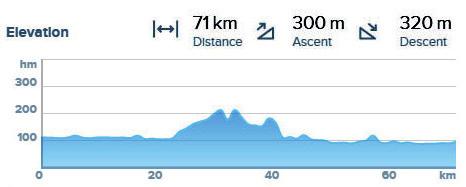 áthaladás 32 km 11:15 Alsódobsza, 10 perc pihenő 36 km 11:45 Megyaszó, áthaladás 47 km 12:15 Szerencs, áthaladás 53 km 13:05 Mezőzombor, áthaladás 62 km 13:30 Tarcal, áldó Krisztushoz