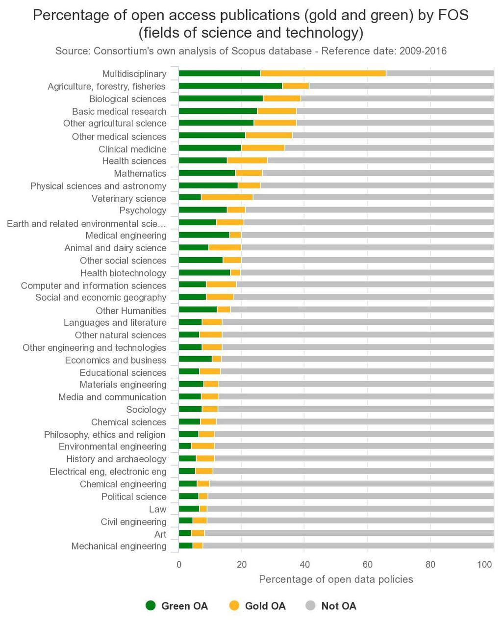 KÜLFÖLDI TRENDEK EURÓPAI UNIÓ https://ec.europa.