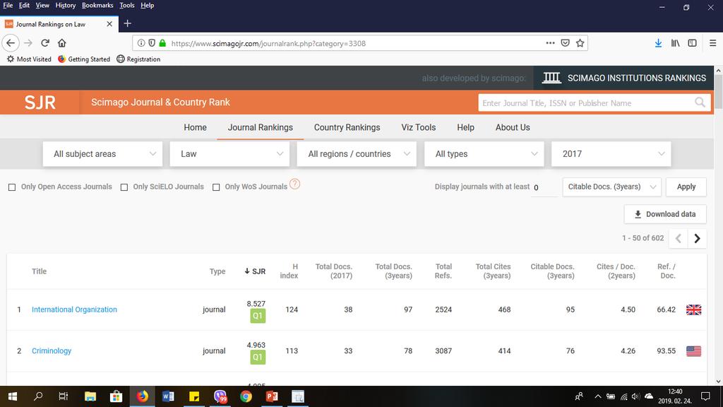 SCIMAGO JOURNAL & COUNTRY RANK https://www.