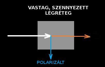 tulajdonságai (és