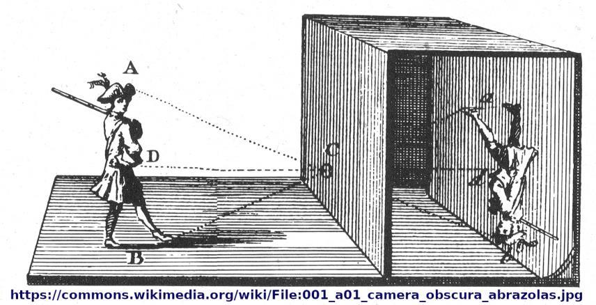 (lencsék); törésmutató