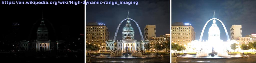 (4) Látásunk dinamika tartománya jóval szélesebb, mint a szemünké (sztatikus látásé). Analógia: HDR High Dinamic Range technika.