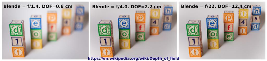 6. Az élesség (és a mélységélesség DOF) beállítása lencsék mozgatása, blende.
