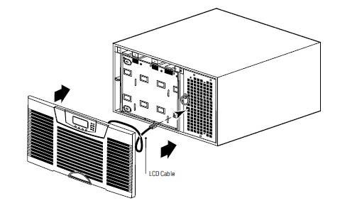 modul csatlakozójába. Óvatosan vezesse az LCD-kábelt az elektronikai modul előtt. Nyomja az előlap felső, majd alsó részét határozottan a helyére. 8.
