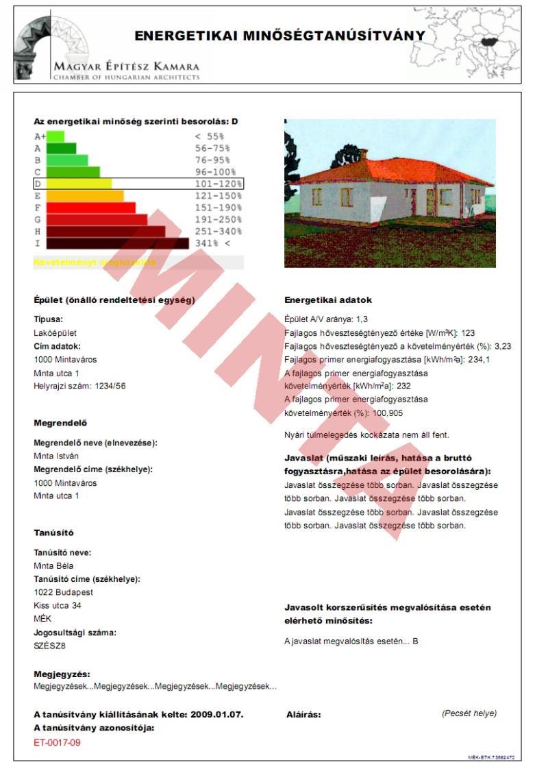 Építésügyi előírások 2012/27/EU irányelv: épületállomány energiafogyasztásának csökkentéséről Magyarországon: 105/2012.
