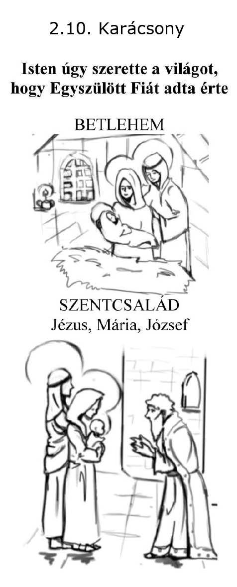 Karácsony Születésnap: dec. 25.