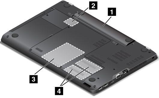 Megjegyzés: Amikor USB-kábelt csatlakoztat az USB-csatlakozóhoz, ügyeljen rá, hogy az USB jelzés felfelé legyen. Különben a számítógép megsérülhet. Alulnézet 5.