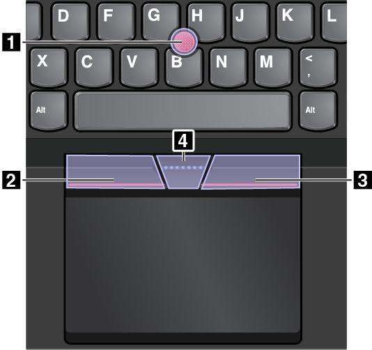 A TrackPoint mutatóeszköz a következő négy részből áll: 1 Mutatóeszköz 2 Bal gomb (elsődleges kattintógomb) 3 Jobb gomb (másodlagos kattintógomb) 4 Görgetősáv A TrackPoint mutatóeszköz használatához