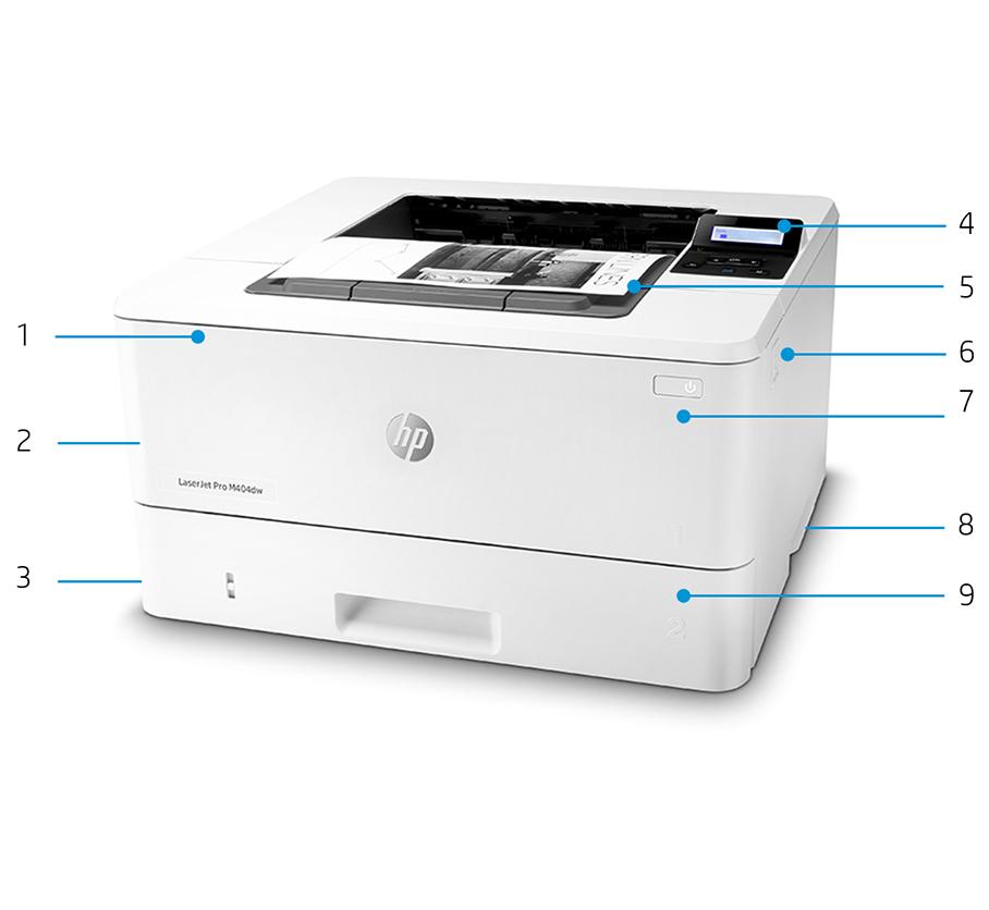 Terméknézetek A képen a látható 1. 100 lapos többfunkciós 1. tálca, támogatás 216 x 356 mm méretig 2. Nagy sebességű USB 2.