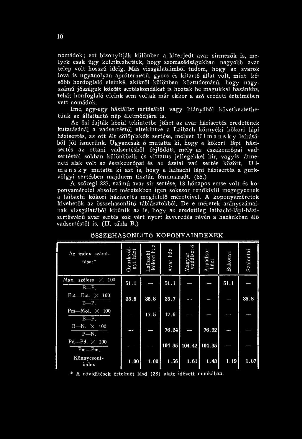 Az ősi fajták közül tekintetbe jöhet az avar házisertés eredetének kutatásánál a vadsertéstől eltekintve a Laibach környéki kőkori lápi házisertés, az o tt élt cölöplakók sertése, m elyet U 1 m a n s