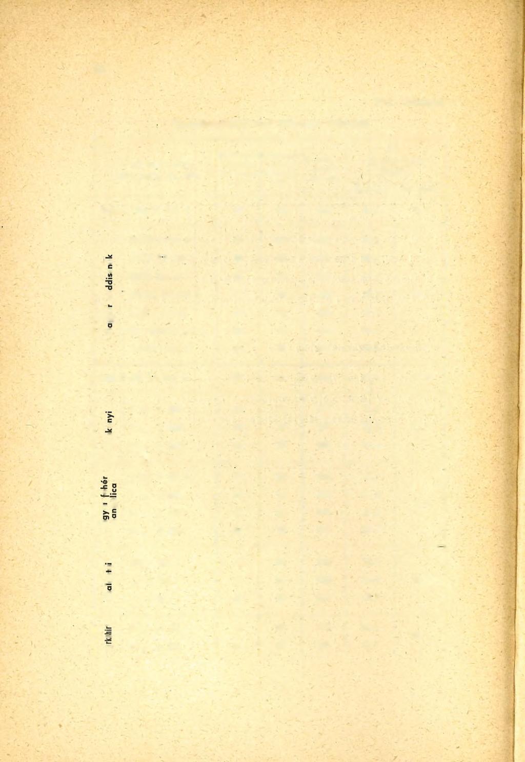 62 V II. Táblázat. Ö sszehasonlító alsó álkapocs m éretek. A koponya neve, fajta, nem, kor, stb.