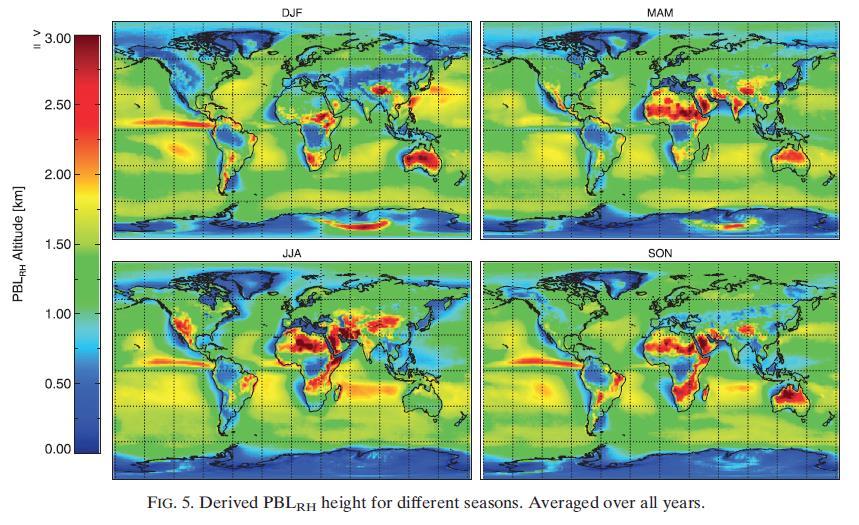 PHRh és a klíma ECMWF ERA-Iterim reanalízis