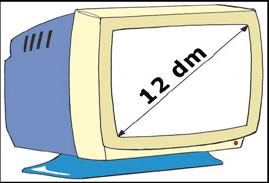 m, inkább 1,5 m, a számítógép monitor 4-5 dm. 3.