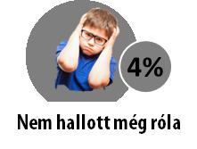 TÁPLÁLKOZÁS,