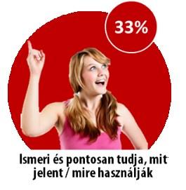 minden válaszadó,