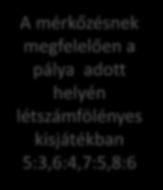 Gyakorlás választással Gyakorlás összjátékban Variációk játék formákban