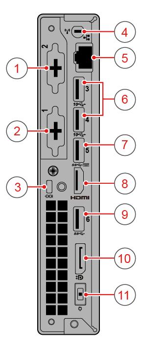 2. ábra Hátulnézet 1 2. választható csatlakozó 2 1. választható csatlakozó 3 Biztonsági zár nyílása 4 Wi-Fi antenna nyílása 5 Ethernet-csatlakozó 6 USB 3.1 Gen 2-csatlakozók (2) 7 USB 3.
