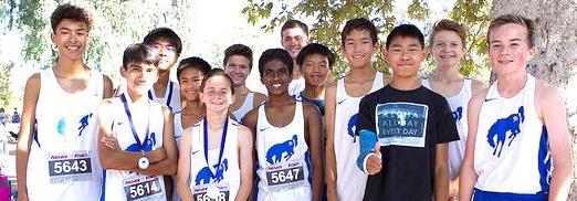 Vista 186 6 Westview 167 1 Victoria Dinov 20:42.78 16 Madison Schaller 22:37.78 25 Alexis Lee 23:08.93 26 Heidi Trotter 23:20.96 35 Sophia Gonzales 23:54.21 41 Mariana Akins 24:17.
