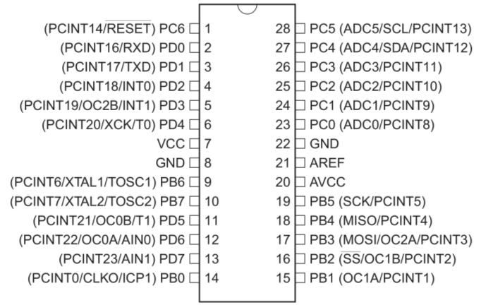 ATMEL AVR mikrovezérlők programozása ATMEGA 328 8 bites RISC 2 db 8 bites időzítő (számláló) 1 db 16 bites időzítő 6db