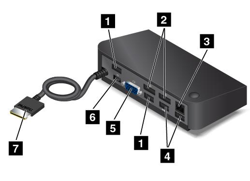 3 USB 3.0-csatlakozó: USB 3.0 és USB 2.0 szabványokkal kompatibilis eszközök csatlakoztatására szolgál.