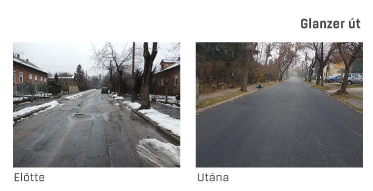 A DIGÉP felé összesen 1,8 km hosszban megújult a Glanzer utca és a Kerpely, a Téglagyári út, valamint a Kabar utca útfelülete és részben azok járdái. 3.