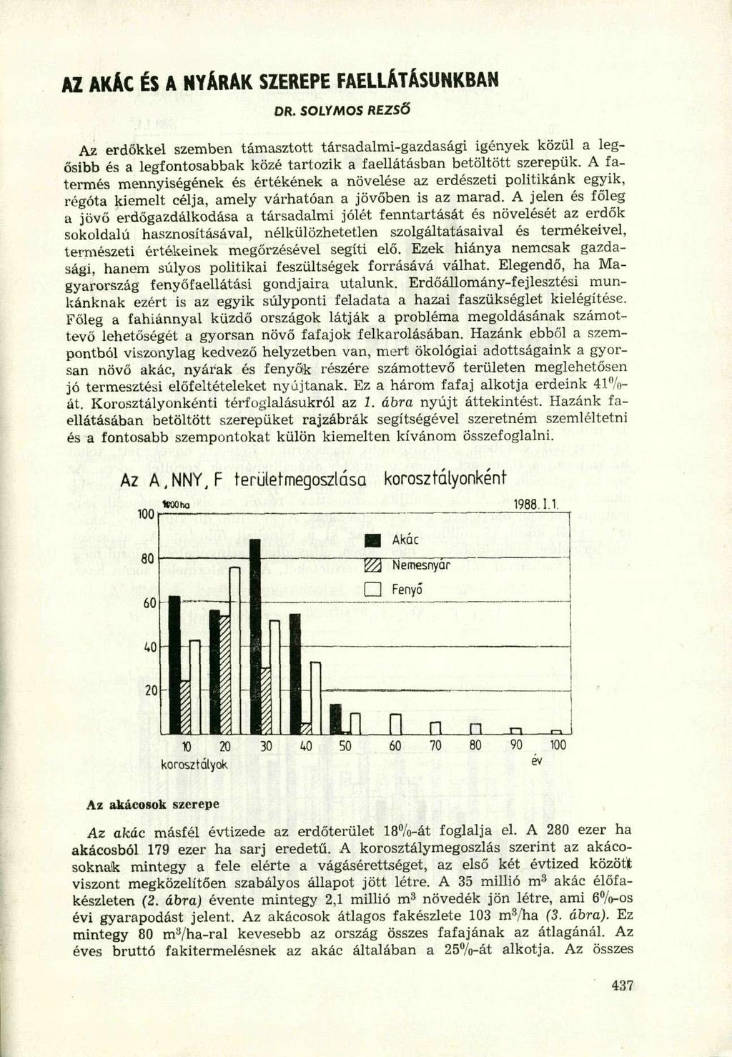 AZ AKÁ C É S A NYARAK SZEREP E FAELLÁTÁSUNKBA N DR.