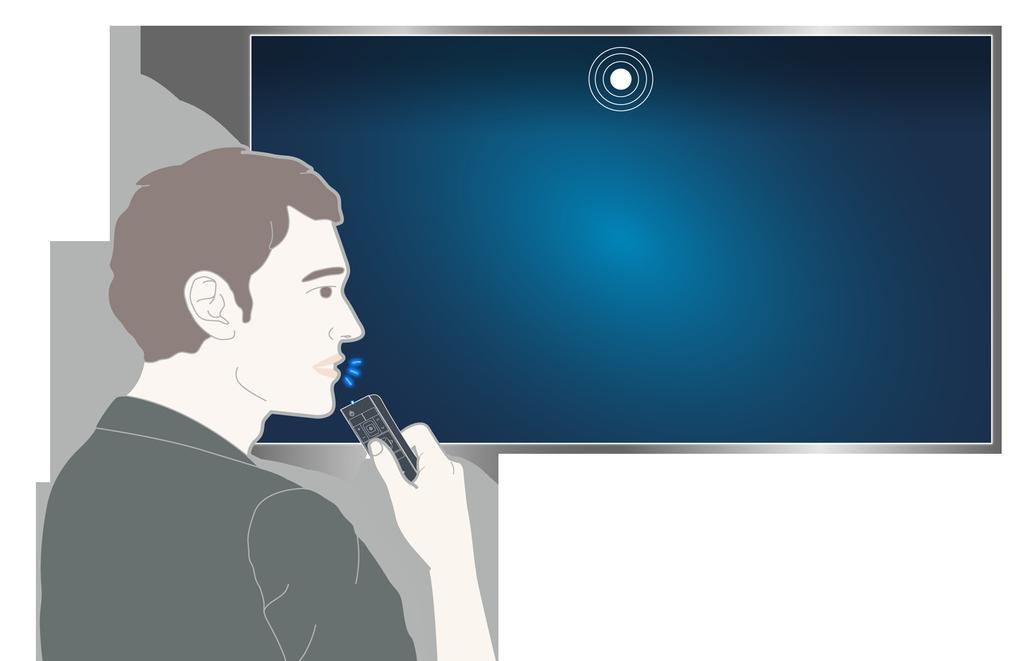 A tévékészülék hanggal történő vezérlése MENU/123 Hangfelismerés Ez a funkció az S9-es, valamint a 6500-as, 6600-as, 6700-as, 7000-as, 7500-as, 8000-as, illetve 8500-as sorozatú modelleken, adott