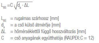 miatt