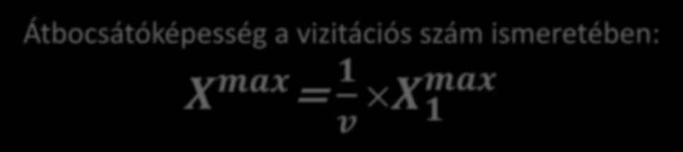 Vizitációs szám Választás: X max = min( 1 X max p 1, 1 X max 1 p 2 ) Átbocsátóképesség a vizitációs szám