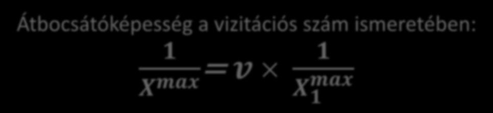 Vizitációs szám Választás: X max = min( 1 X max p 1, 1 X max 1 p 2 ) Átbocsátóképesség a vizitációs szám ismeretében: 2 Ciklus: X 1 max 1 = 1 X max max 1 = p vége X max= v 1 max 1 X p X vége 1