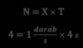 N = X T Folyamat 3 N Folyamat 4 4 = 1 darab s 4 s
