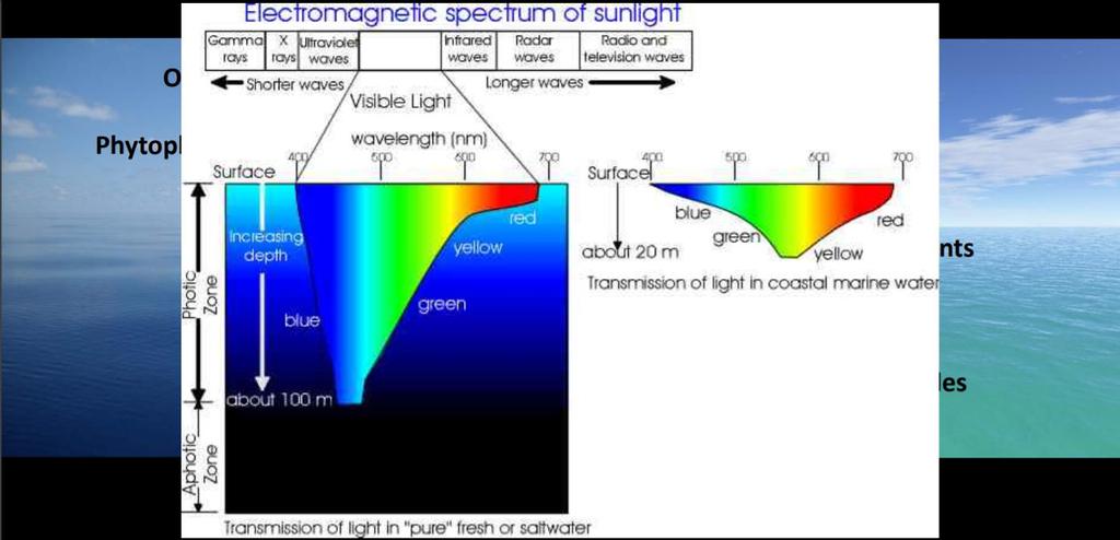 u,v chromaticity diagram - PDF Free Download