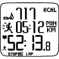 Pulzusszám Stopwatch nézet Kalóriák Sebesség/tempó / Idő Stopper Lap time nézet Zóna mutató