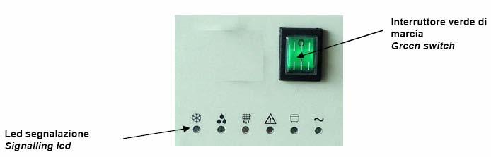 4.2 START UP 4.2 INDÍTÁS Before to proceed to start up close the main switch. All the units are provided with microprocessor control that manages all the various functions of the unit.