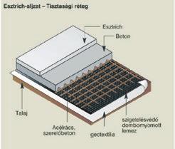 2 cm-től 20 cm-ig (130 mm vastagságtól felfelé kizárólag lépcsős élképzéssel rendelhető) EN 13164 MÉRTÉKEGYSÉG SZABVÁNY SIMA ÉRDESÍTETT Hővezetési tényező W/mK EN 12667 0,034-0,035 0,034-0,035