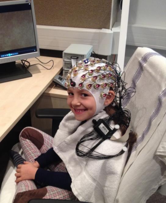 Elektrofiziológiai vizsgálatok Egyéni mérés EEG-vel Zenei észlelés Beszédészlelés Entrainment Mintavétel az 1.