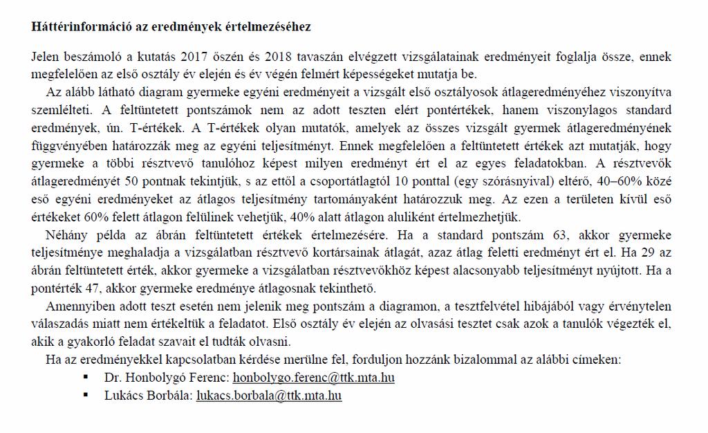 mérés egy diagramon; 6-8 hónap alatt a