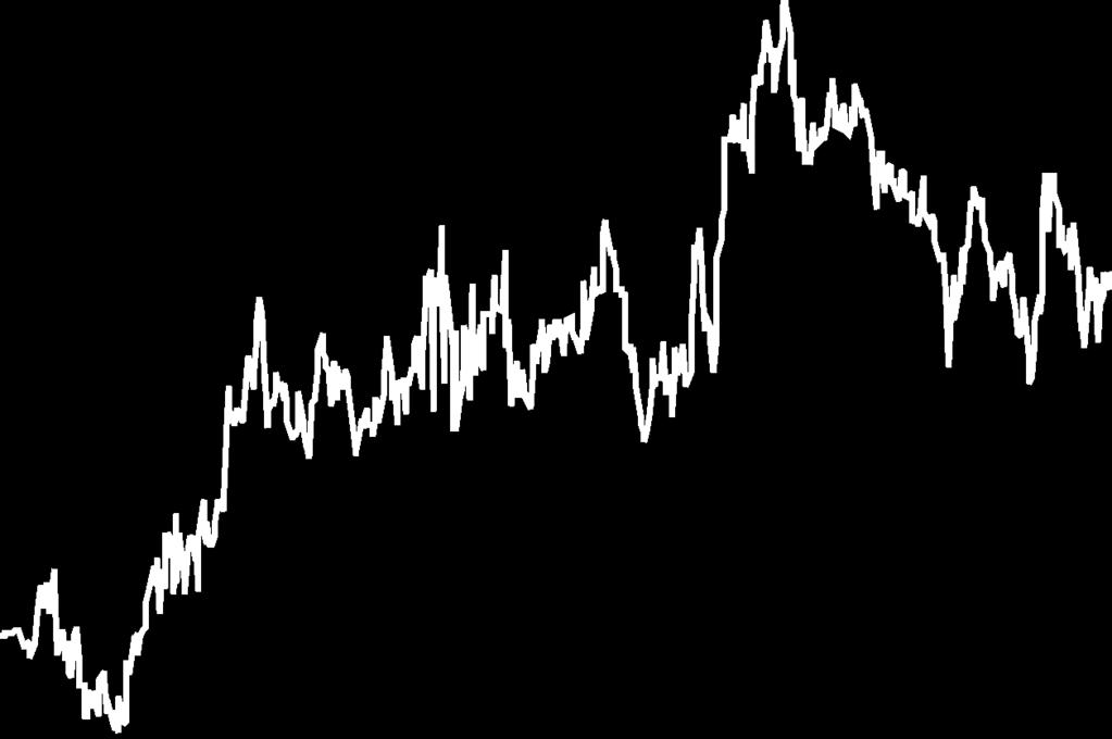 MKB Nyersanyag Alapok Alapja 1 485 090 610 Ft 1,181514 Ft HU0000707971 T+3 NAP DJ UBS COMMODITY 90%-BAN, RMAX 10%-BAN 14 POLITIKA Az Alapkezelô tôkéjének likvid hányadon felüli részét elsôsorban