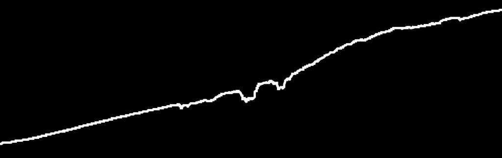 MKB Prémium Nyíltvégû Pénzpiaci 9 644 467 366 Ft 1,874989 Ft HU0000702972 T NAP RMAX POLITIKA Az Alap tôkéje az átlagosan egy évnél rövidebb hátralévô futamidejû, a piaci hozamok változásaira kisebb