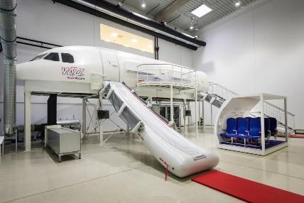 BEFEKTETÉSI PORTFOLIÓ WIZZ AIR TRAINING CENTER Elhelyezkedés 5 percre a Budapest Nemzetközi Repülőtértől Bruttó terület 3.
