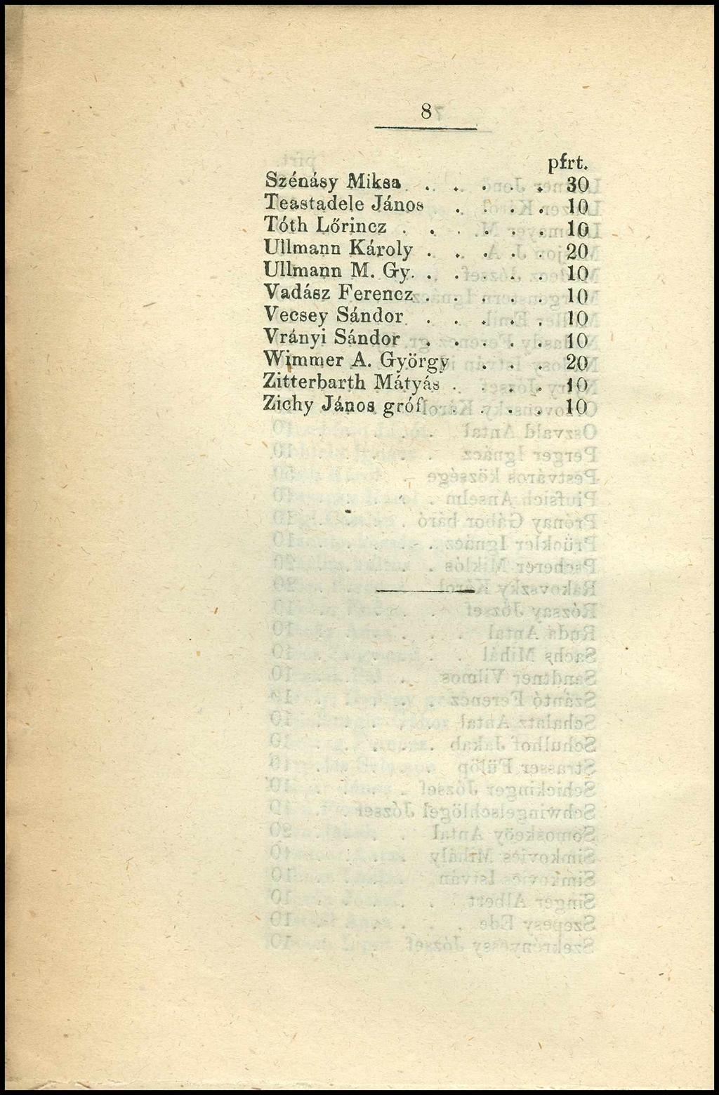 8 pírt. Szénásy Miksa...., 30 Teastadele János.... 10 Tóth Lőrincz...... 10 Ullmann Károly..... 20 Ullmann M. Gy.